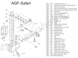 AGF Parts Safari