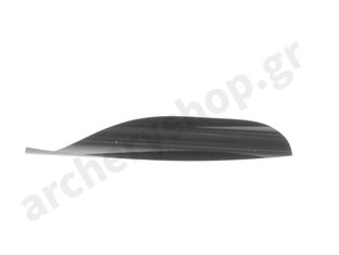 Spin-Wing Vanes 2-3/16"
